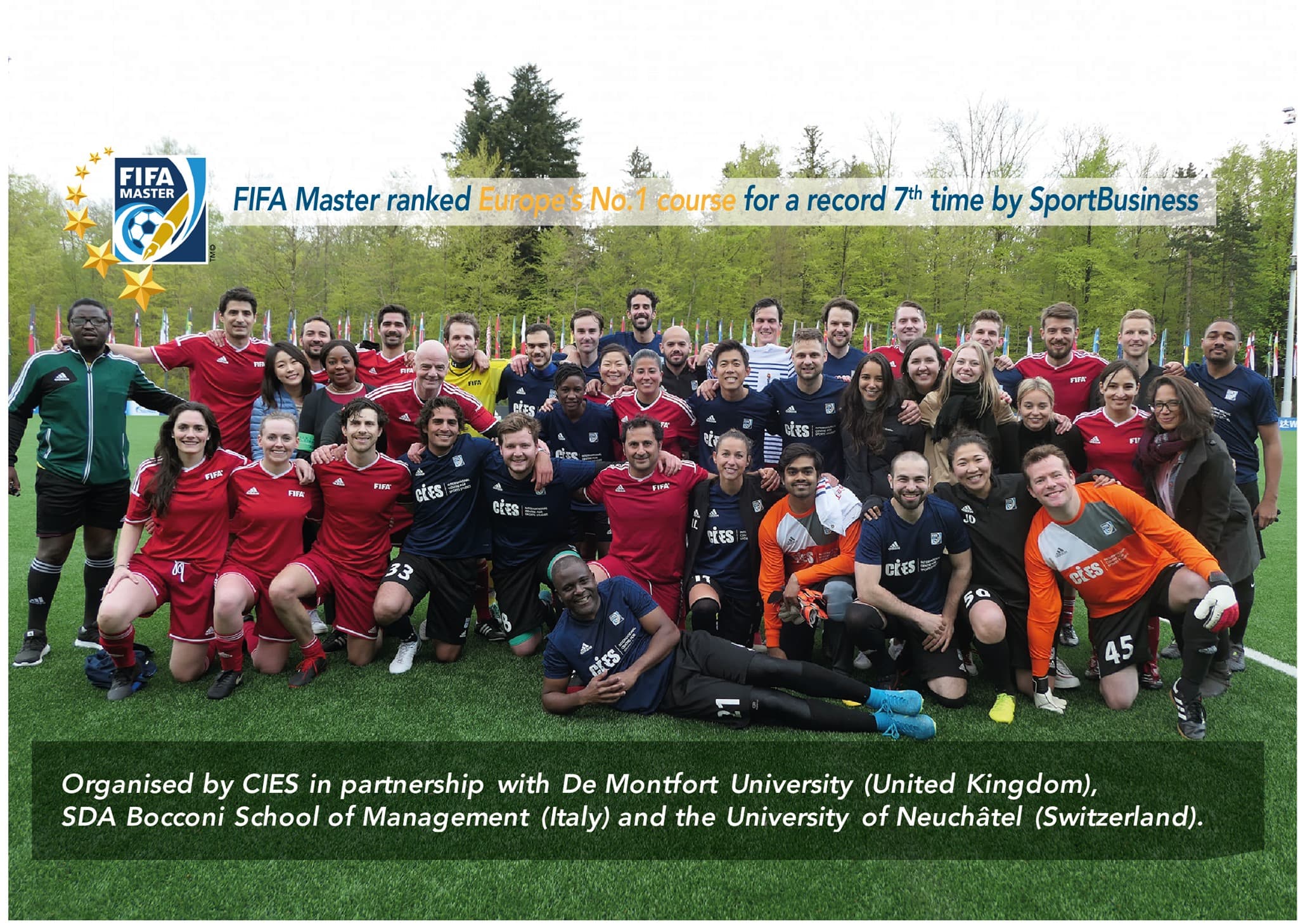 FIFA Master named the best sport management postgrad in Europe for the 7th time